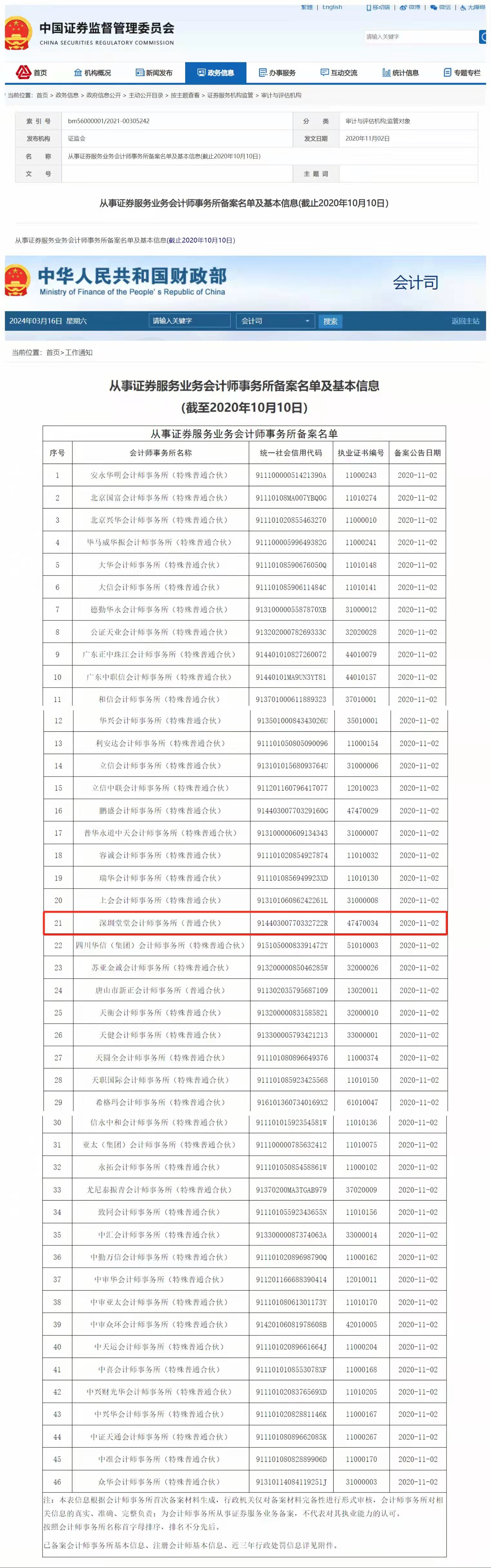 深圳堂堂会计师事务所积极开展私募投资基金年度财务报告审计和专项审计服务