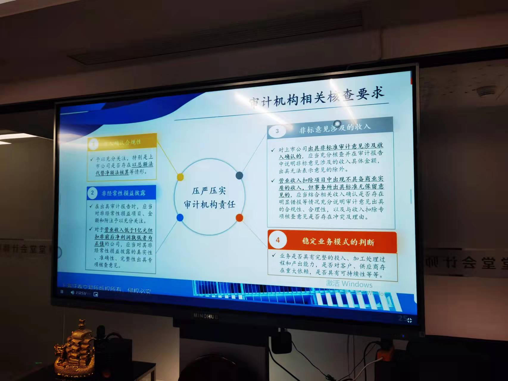 微信图片_202112251507577